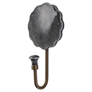 import placeholder for 664