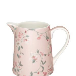 import placeholder for 1574