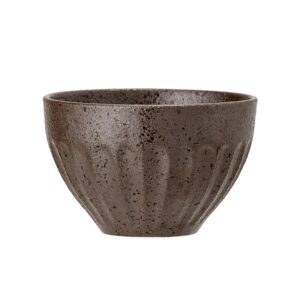 import placeholder for 1581