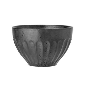 import placeholder for 1582
