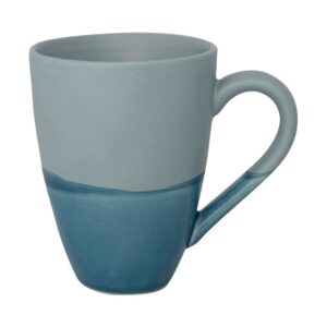 import placeholder for 1995