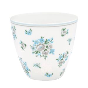 import placeholder for 2254