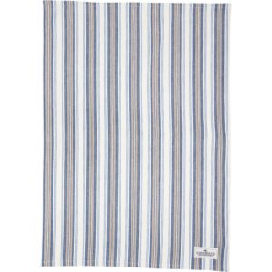 import placeholder for 2851