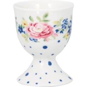 import placeholder for 2859